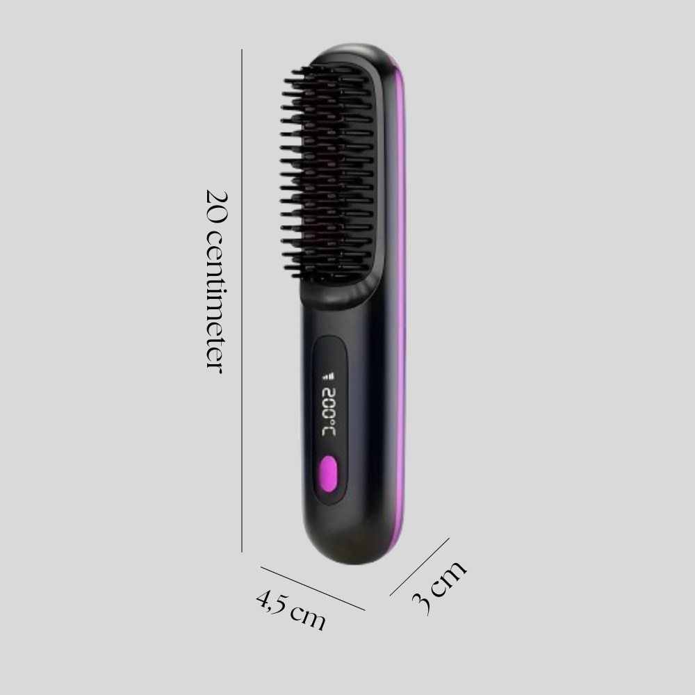 GlowStyler - By Beautify