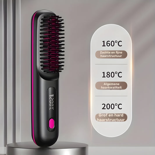 GlowStyler - By Beautify