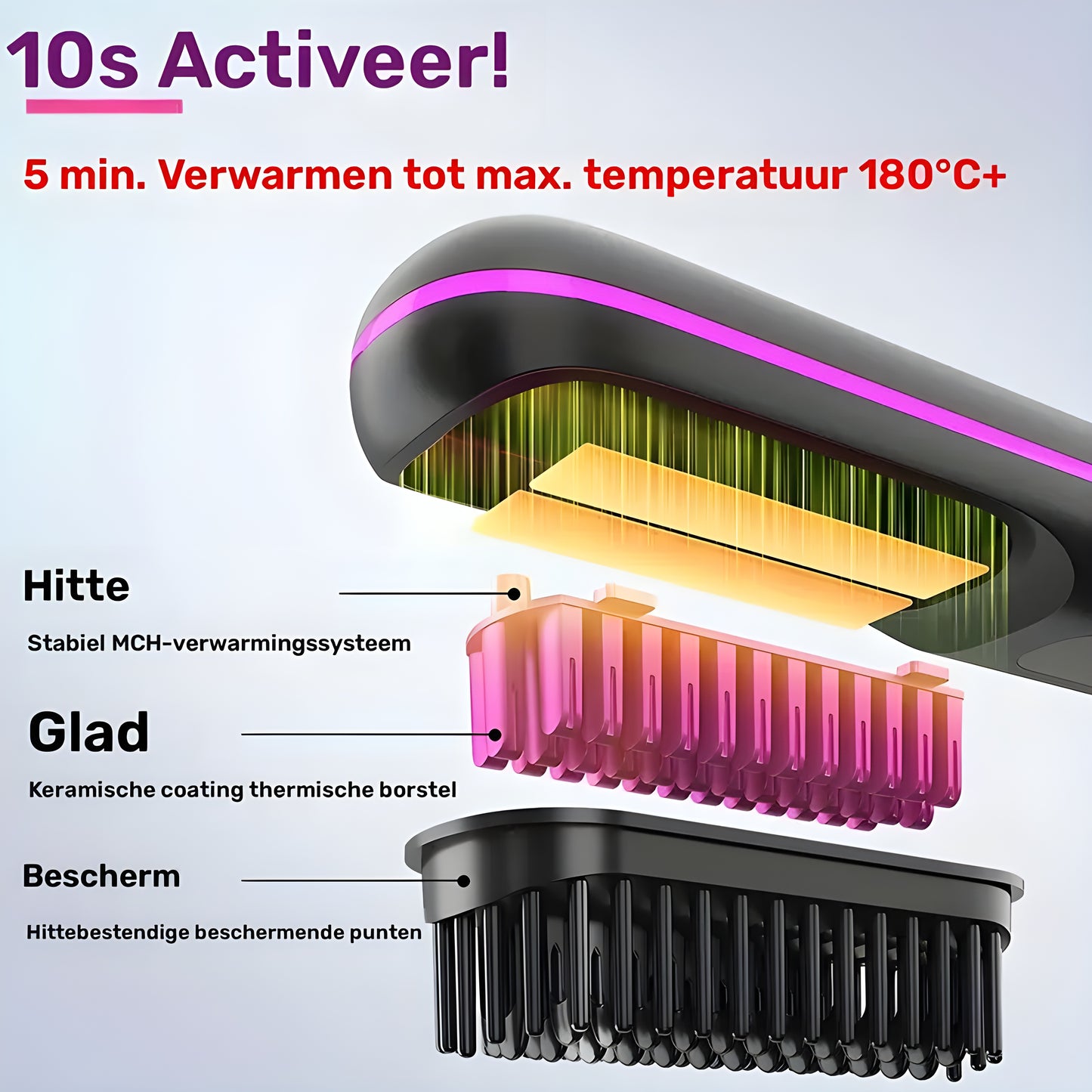 GlowStyler - By Beautify